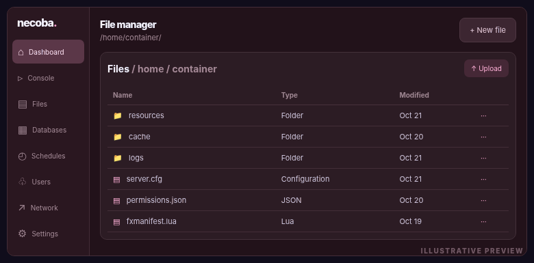 Necoba file manager interface illustration