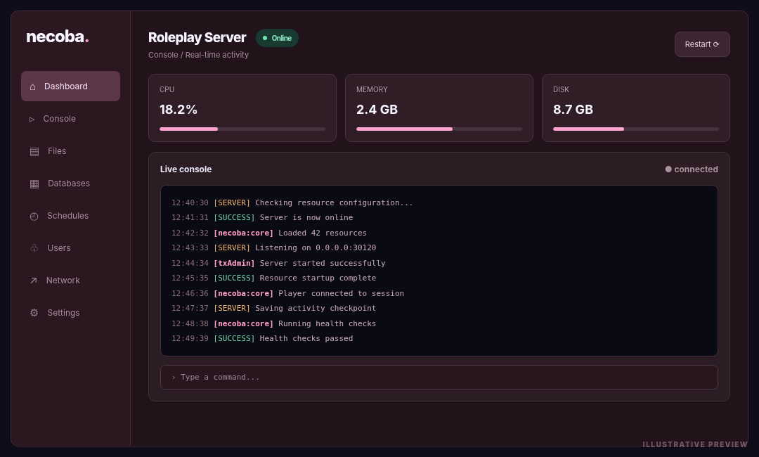 Necoba server console interface illustration